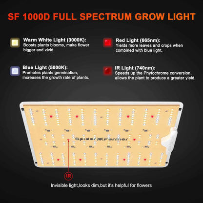 Spider Farmer SF1000 LM301H EVO LED